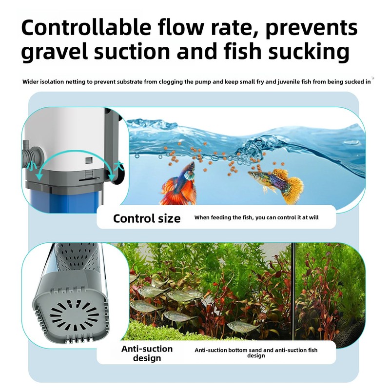 Filtre d'aquarium intégré – Fi - Aquarium Goldfish avis et prix